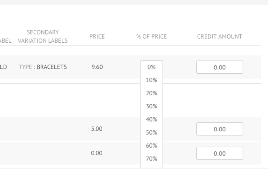 Credit Amount or percentage